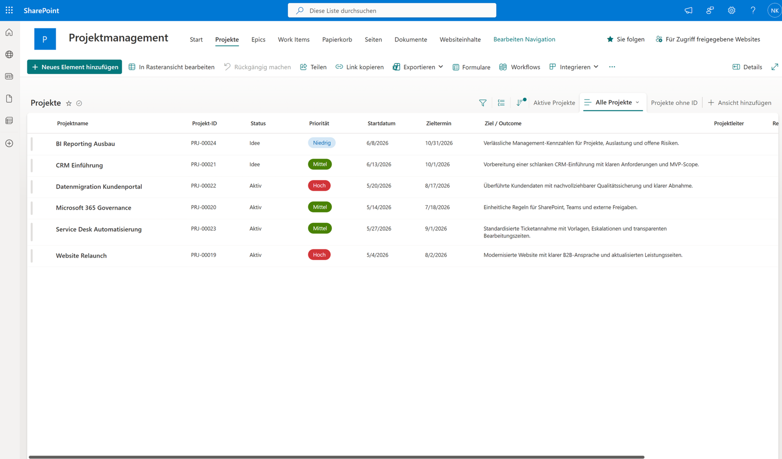 SharePoint-Listenansicht mit Projekten, Status, Verantwortlichkeiten, Terminen und filterbaren Steuerungsinformationen.